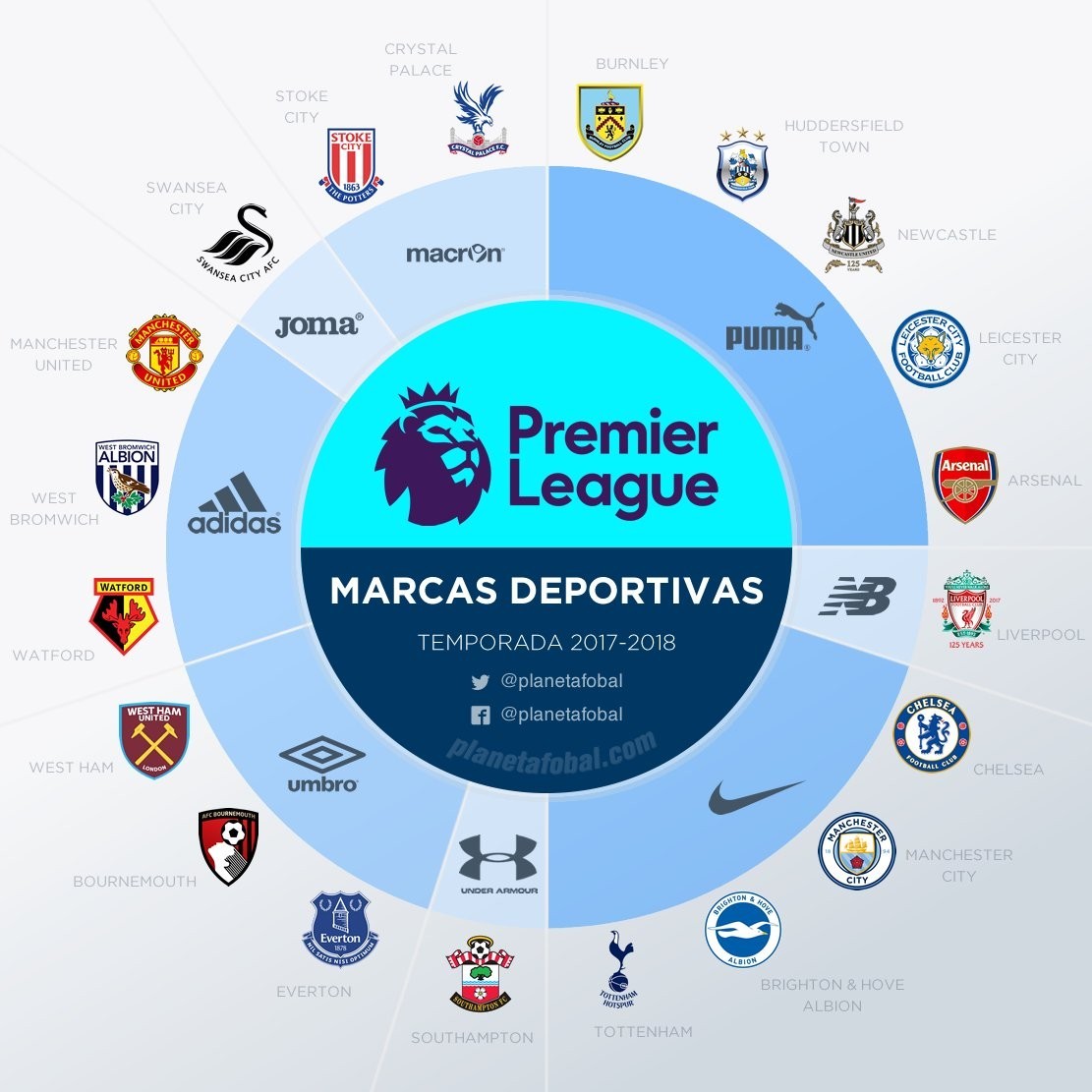 随着她在各 随着她在各