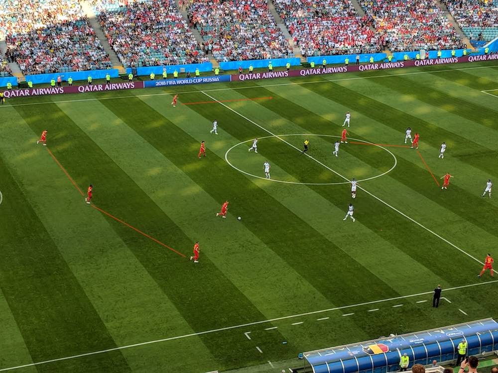 案例分析 案例分析