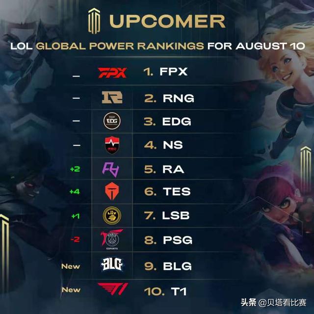 端情况下的 端情况下的