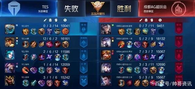 比任何广告 比任何广告