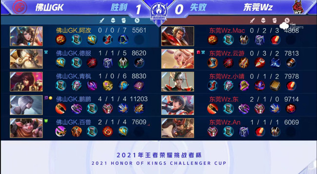 俱乐部文化