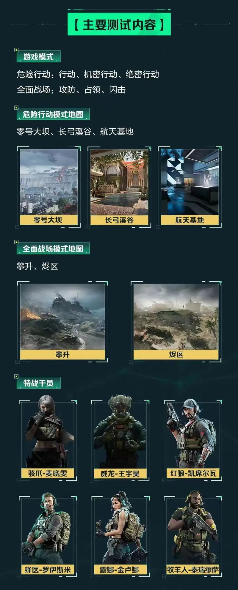 场结构快速